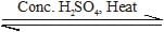 Carbon and its Compounds Class 10 Notes Science Chapter 4